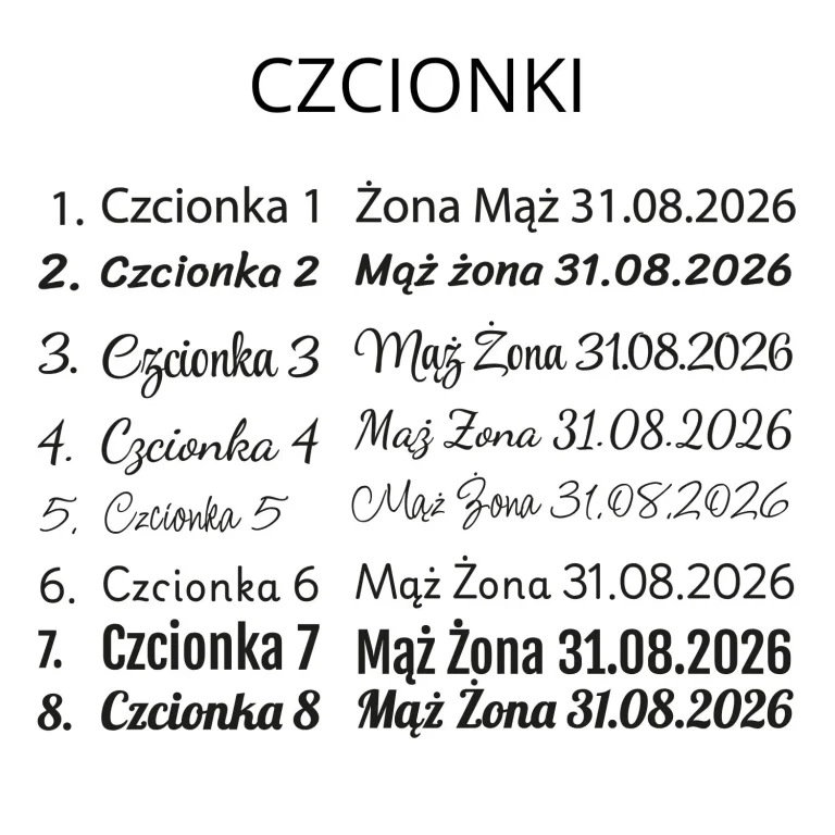 okulary czcionki